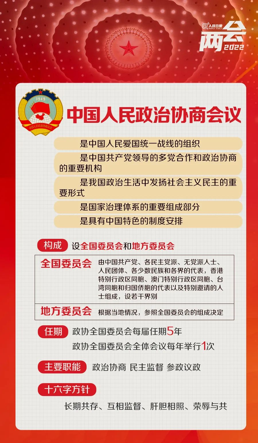 常识2022省考常识考点两会常识及热点话题