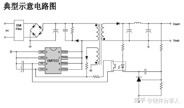 【电源篇】反激式开关电源