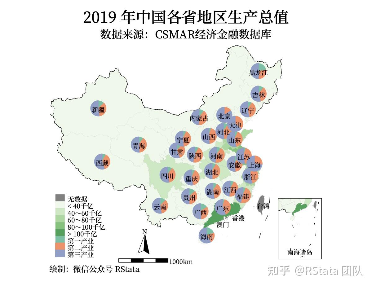 中国历年 gdp,第一二三产业占比,人均 gdp