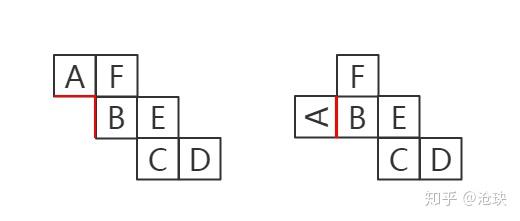 行测图形推理正方体折纸问题