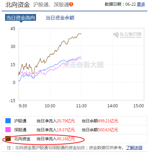 低估潜伏:35只华为优质股,外资持股均破百万!(名单)