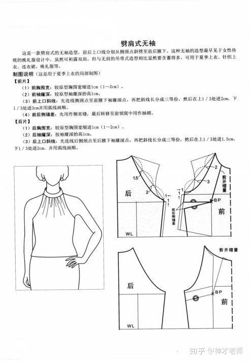 袖子的构成与分类,以及无袖的造型种类与变化