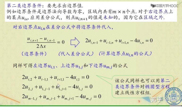 利用matlab求解偏微分方程 知乎