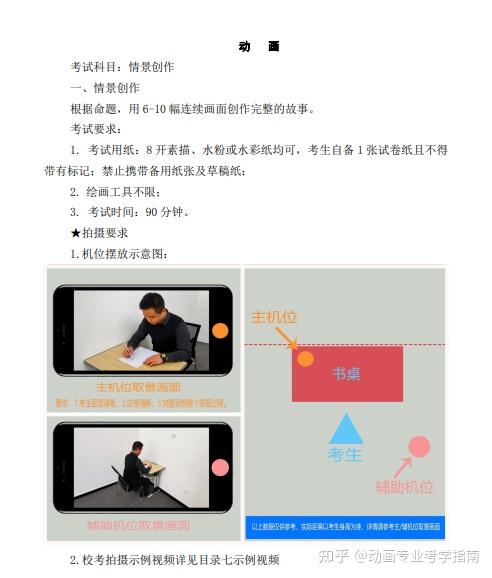 2021级河北美术学院动画专业校考信息