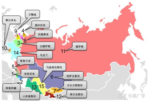 1921年12月25日,苏联解体,苏联分裂为15个国家,包括:亚美尼亚