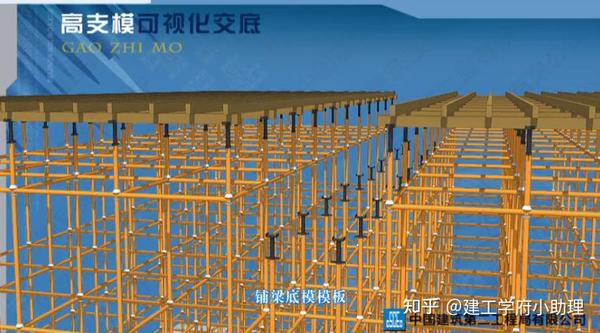 100套中建专家论证高支模,深基坑危大施工方案模板,一键套用