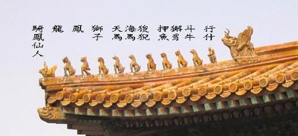宫殿最高规格的开间便是九开间(故宫太和殿是十一开间,屋顶上的脊兽