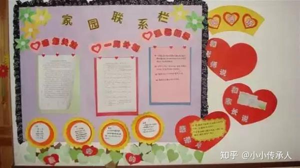 小小传承人幼儿园环创幼儿园家园共育栏布置欣赏