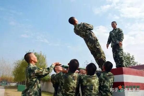 当兵的训练有哪些?