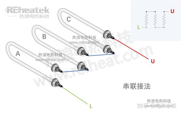 简单探讨电加热管的接线问题