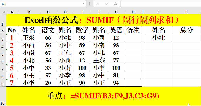 在目标单元格中输入公式:=countifs(c3:c9,"></p></a>=30",d3:d9,&