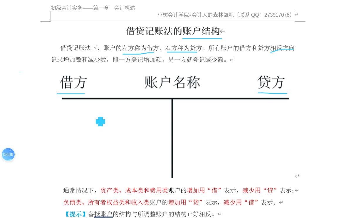 67大华会计师事务所辽宁分所 审计师 67关注实务0104004借贷