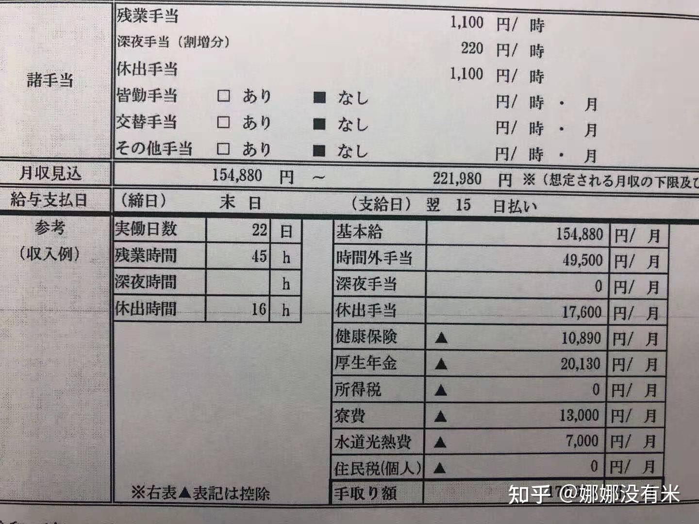 主要日本的工资单是有两大部分组成的,第一个就是支給部分.