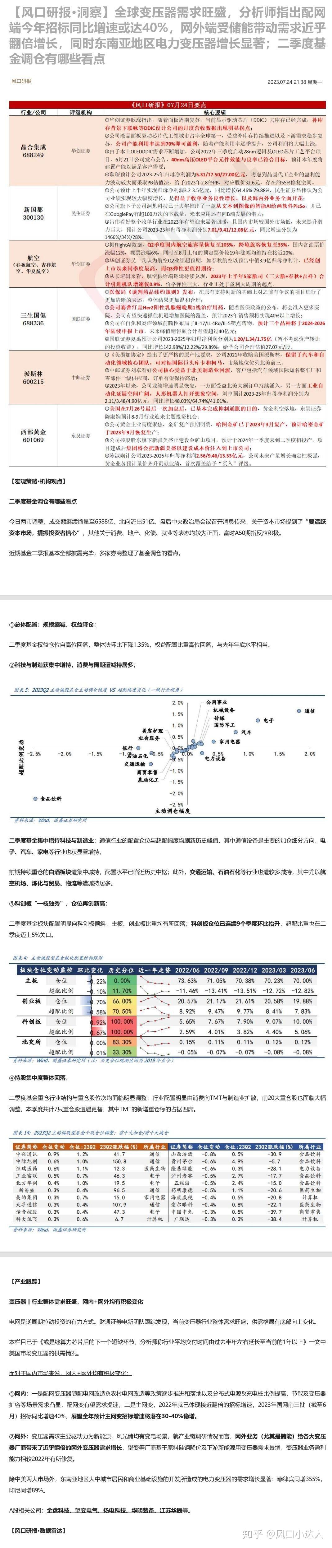 全球变压器需求旺盛分析师指出配网端今年招标同比增速或达40 网外端受储能带动需求近乎翻倍增长同时东南亚地区电力变压器增长显著二季度基金