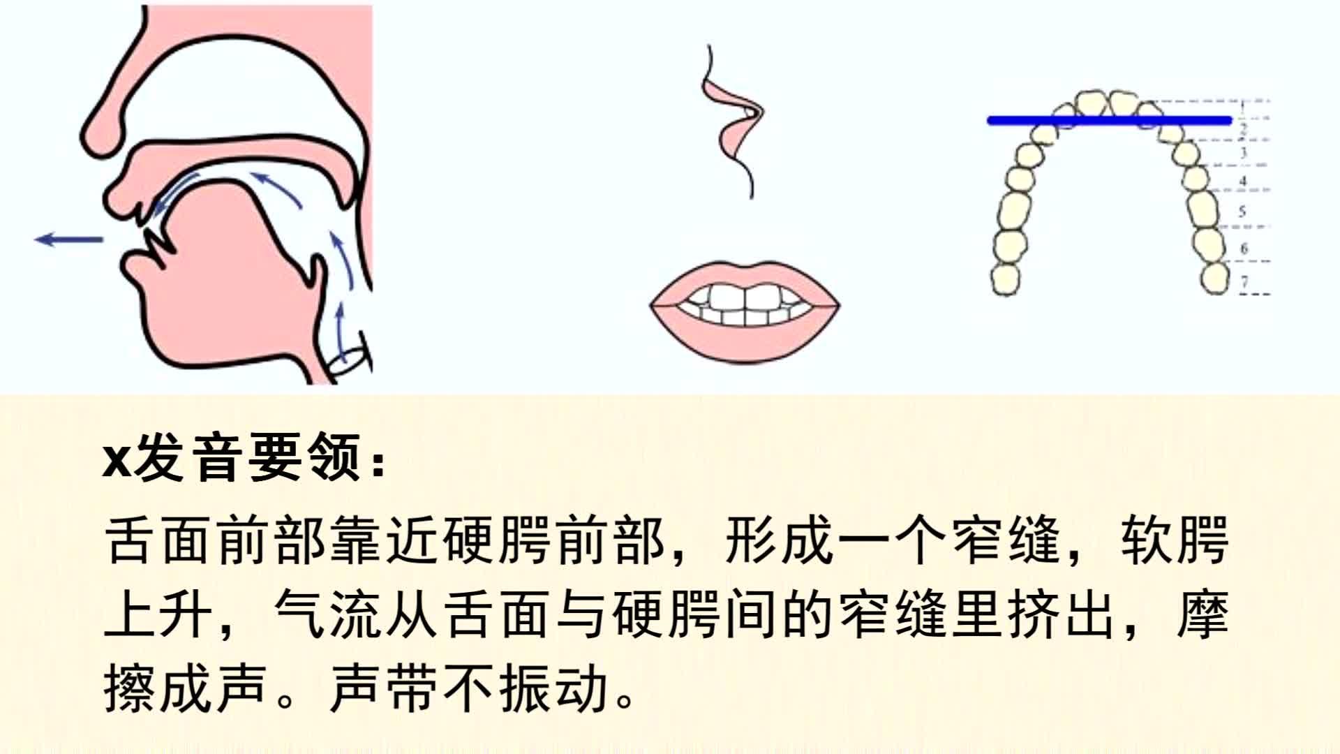 发音训练方法 知乎