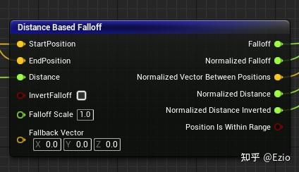 命名随意,然后用到一个貌似是引擎内置的节点 distance based falloff