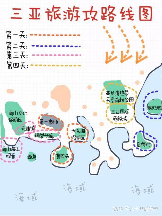 三亚旅游攻略手绘图省时省力懒人必备