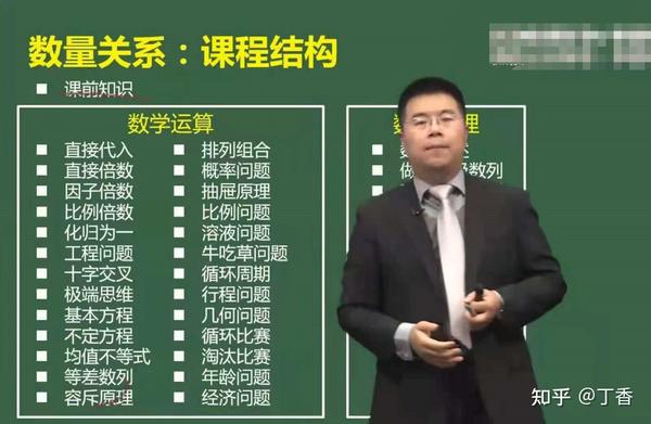 职测推理判断:粉笔聂佳老师