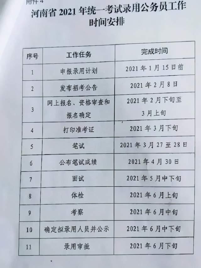 2021河南公务员考试报名时间,考试时间是多久?