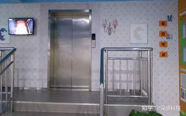 电梯逃生互动系统