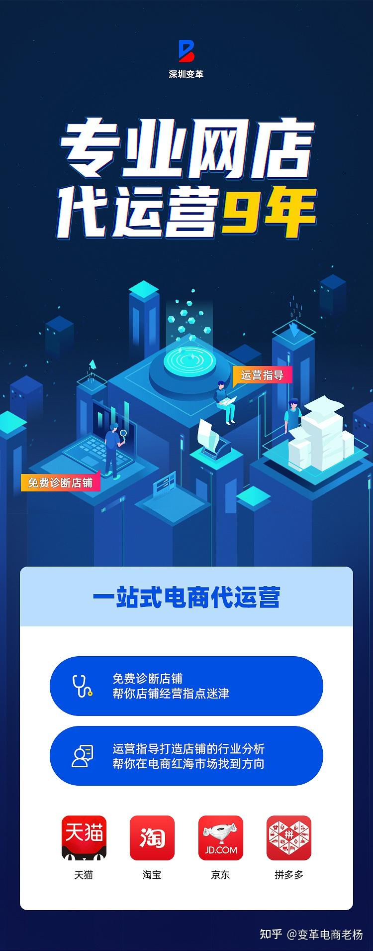 推广电子商务网站 zhuanlan.zhihu.com
