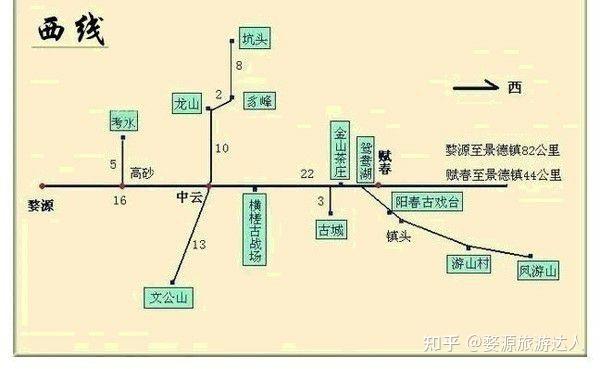 婺源最新旅游线路(一定记得收藏)