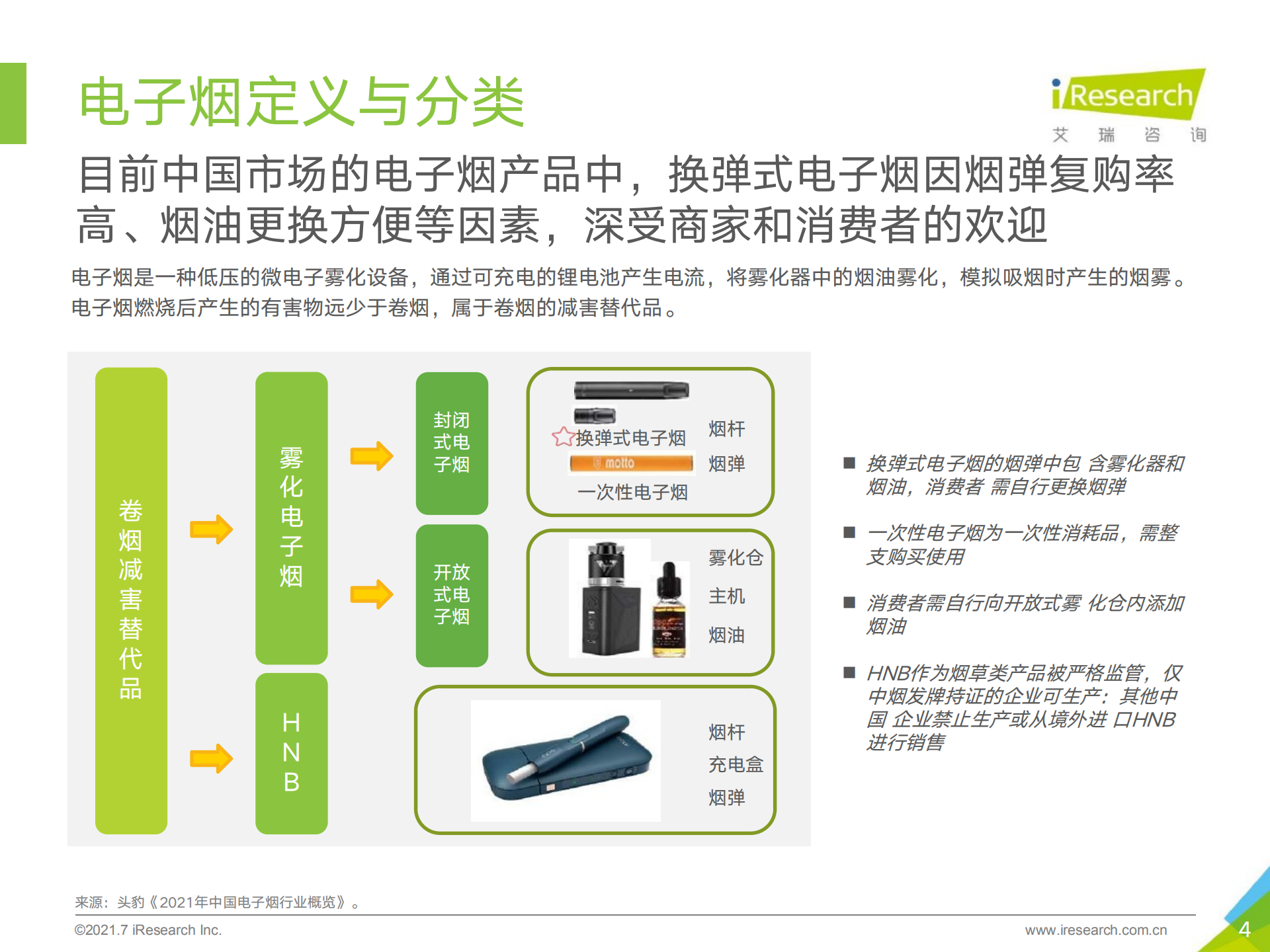 2021年换弹式电子烟用户洞察202131页