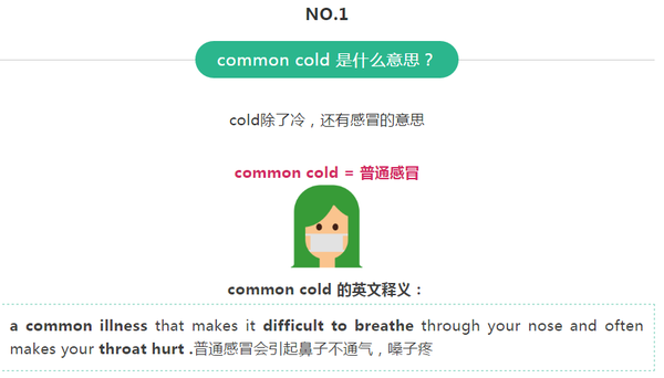 千万别把common cold 翻译成"一般冷",会闹大笑话!