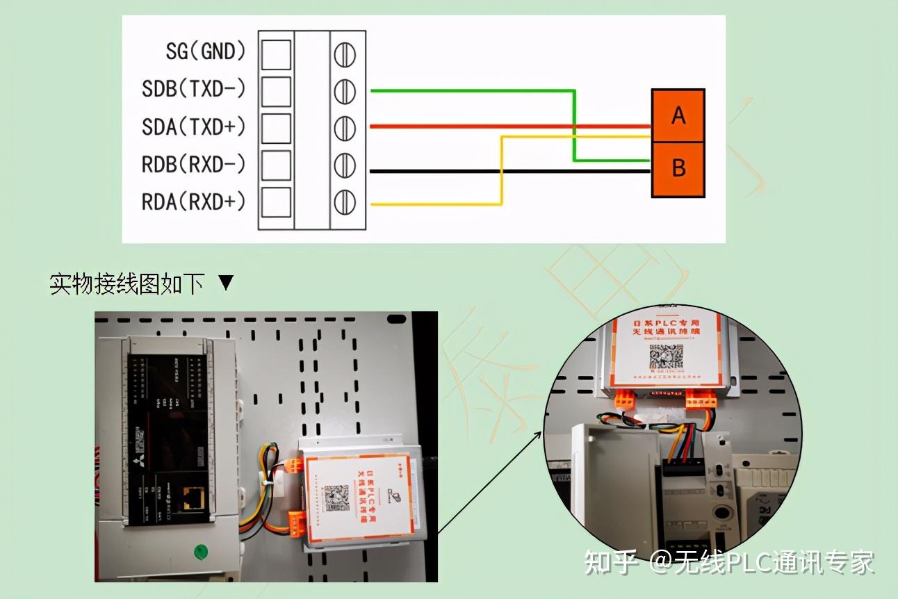 三菱fx5uplc无线modbus通信方案