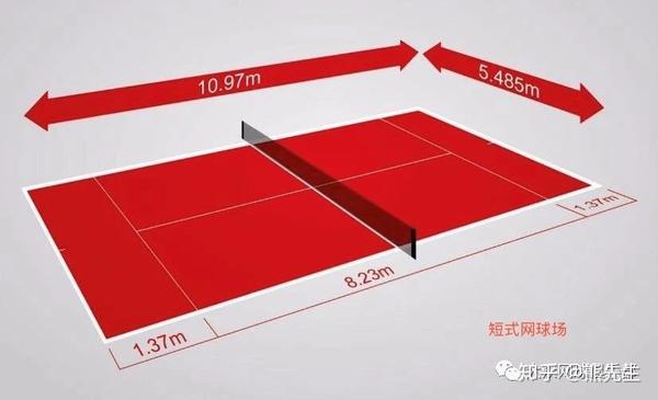 短式网球——4岁孩子就可以玩转的网球