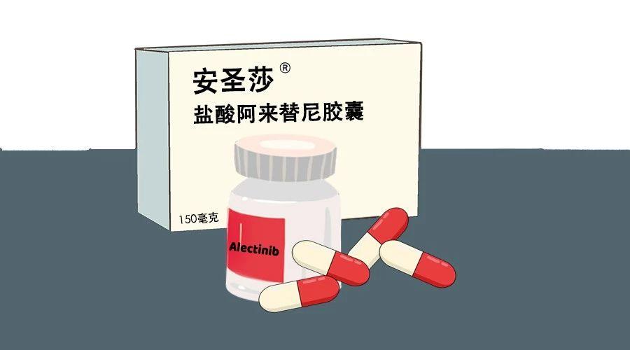 首发于肿瘤专业科普 盐酸阿来替尼进医保,对alk融合阳性非小细胞肺癌