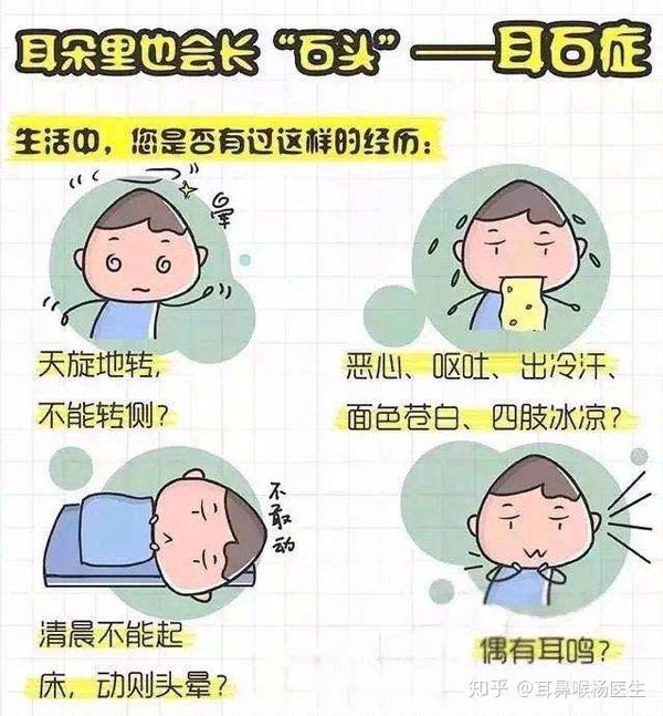 你听过"耳石"引起的眩晕吗
