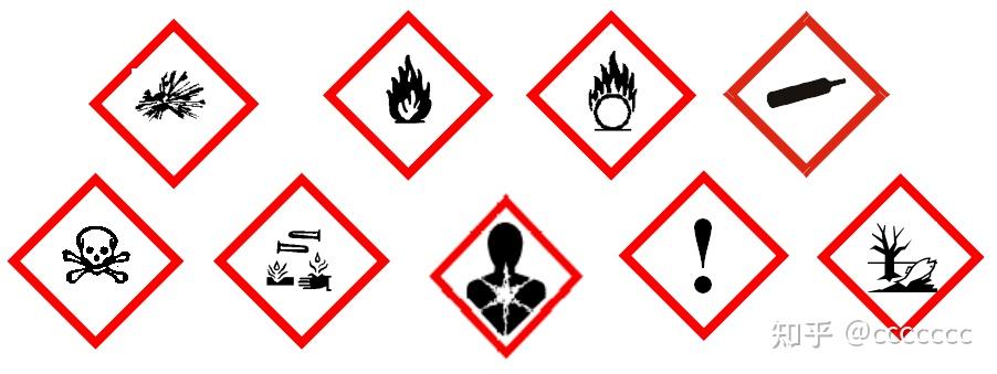 危险信息象形图↓↓↓根据《危险化学品安全管理条例》第三条,本条例
