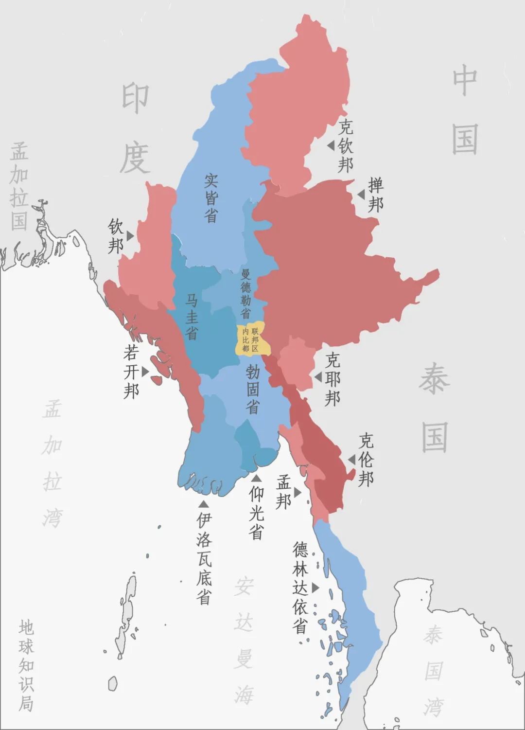 缅甸枪杆子和腰杆子