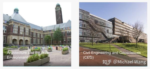 盘点欧陆理工科名校(1)- tu delft 代尔夫特理工大学