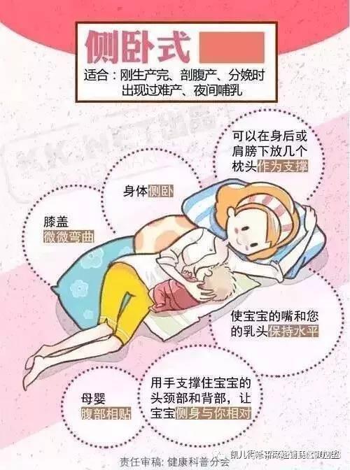 母乳喂养好处多多,正确解锁母乳喂养姿势