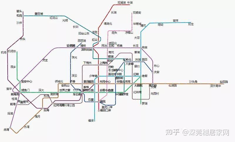 深圳地铁6号线南起福田的科学馆站,北到宝安松岗站,6号线联通着福田