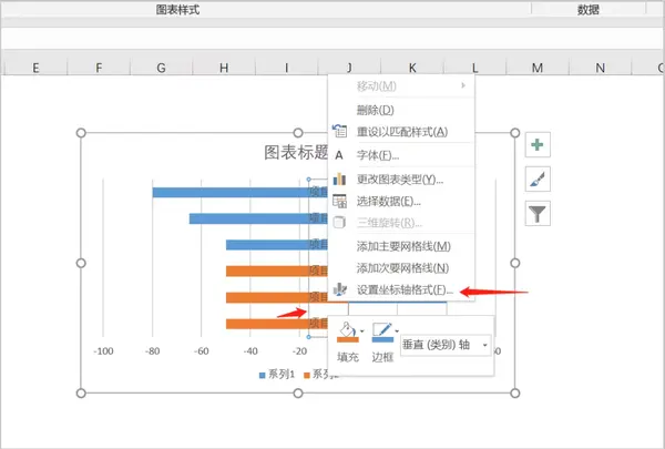 4 点击纵坐标轴,右击鼠标,选择"设置坐标轴格式.