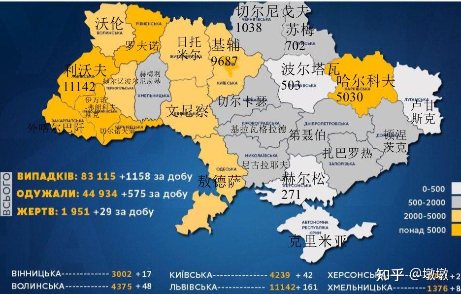 沃伦州现在是乌克兰西北部的一个州.