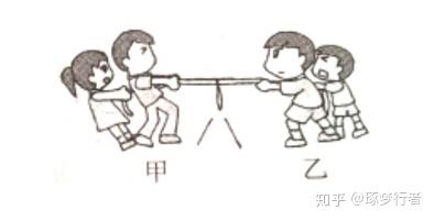 拔河模型