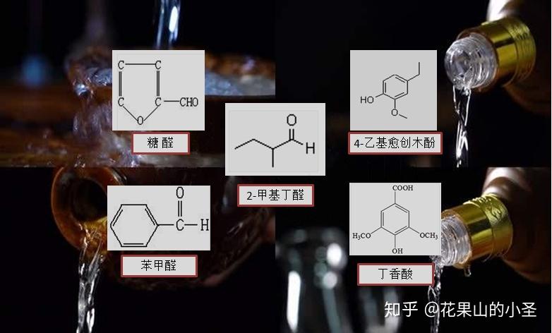 这种说法认为酱香型白酒的主体香味物质由糖醛,苯醛,2-甲基丁醛,含氮