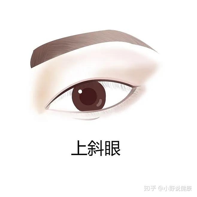 上斜眼第七种:眯缝眼说到眯缝眼,大家估计一下子就会想到李荣浩,咳咳