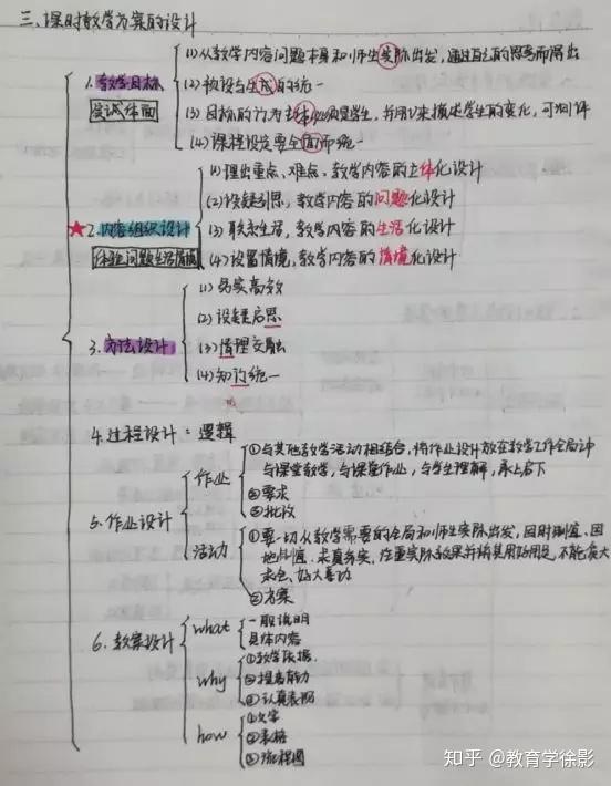 2012考研数学三真题及答案考研帮_考研帮讲义下载_海文考研点题班讲义