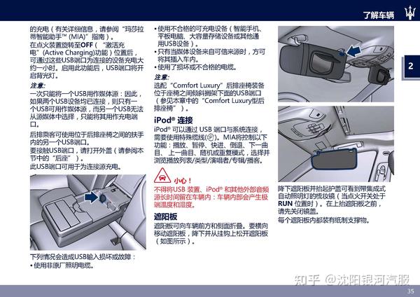 玛莎拉蒂总裁车主必备:玛莎拉蒂总裁说明书|maserati