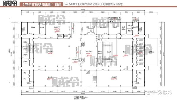 【二层平面图】 2021【学生文体活动中心】重要考核点归纳如下: 本题