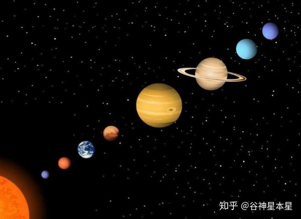 谷神星,今天我突发奇想要写日记(真不知道我是怎么想的)今天讲一讲