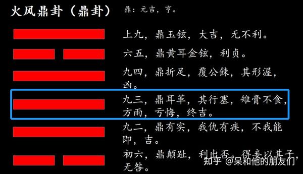 第50卦 解读《易经》,学会制定阶段目标—— 火风鼎(鼎卦)