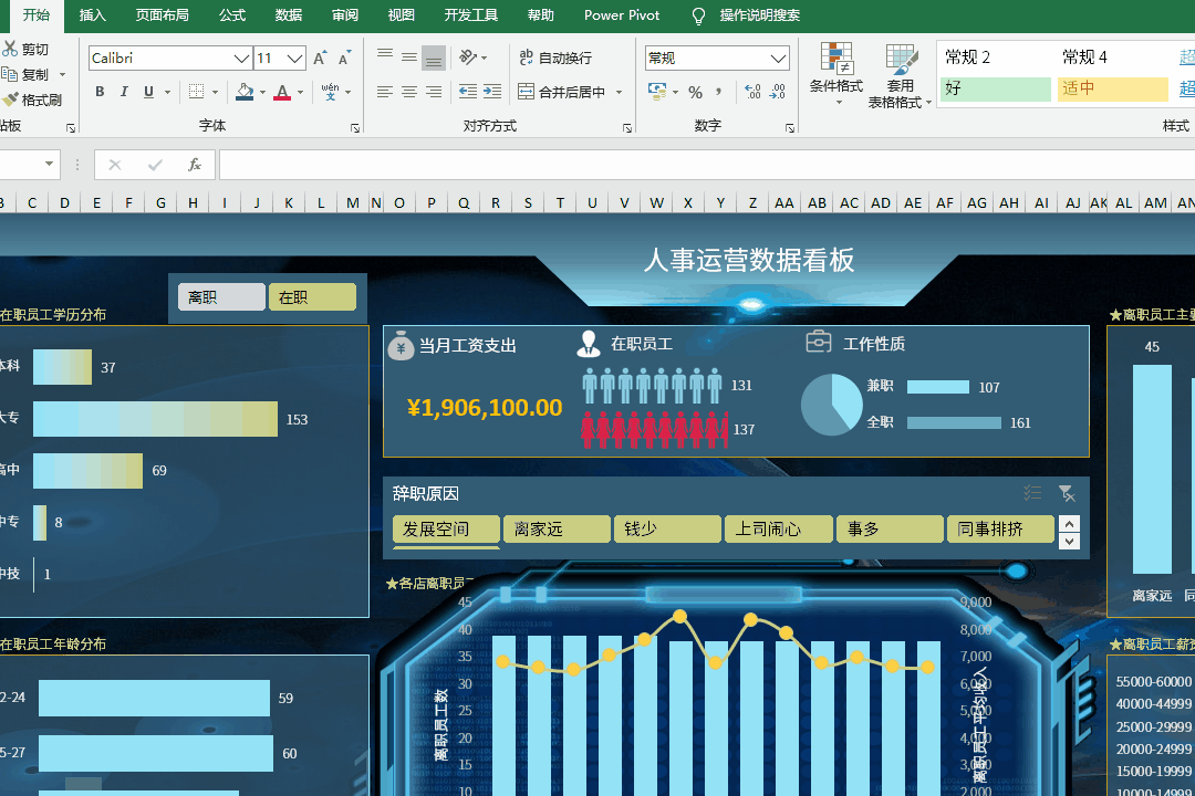 非要学python,可视化用excel不香么?