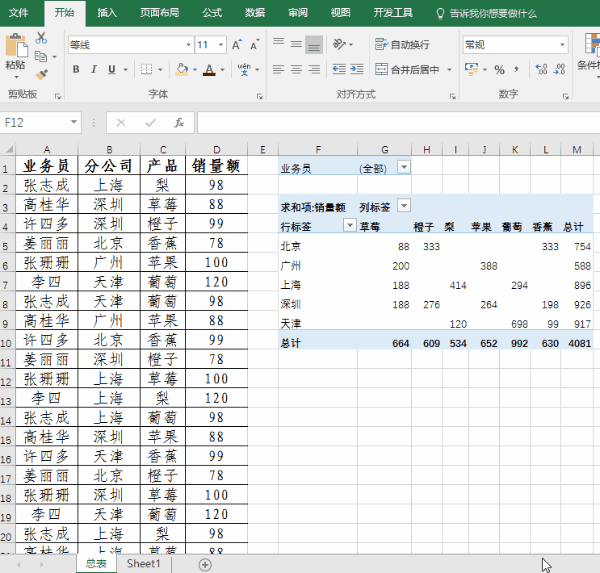 office2019教程:规范excel数据透视表的数据源