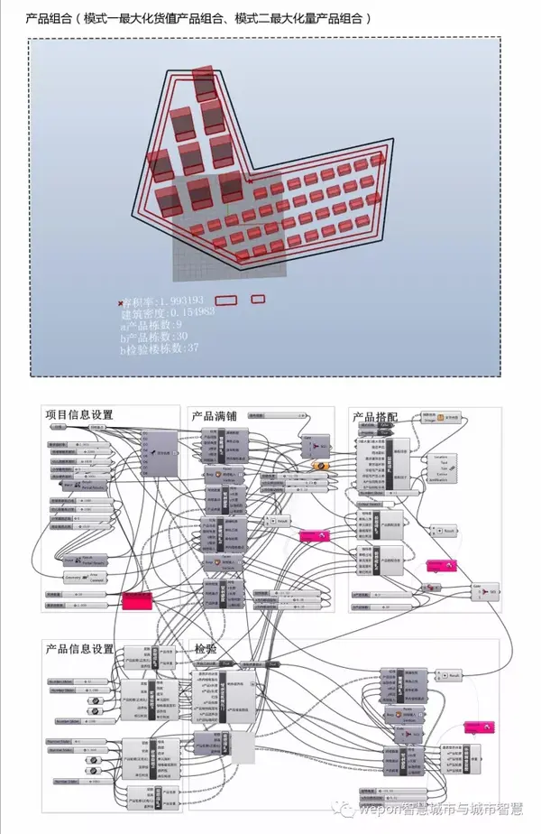 如何看待人工智能建筑师小库 xkool 的出现?